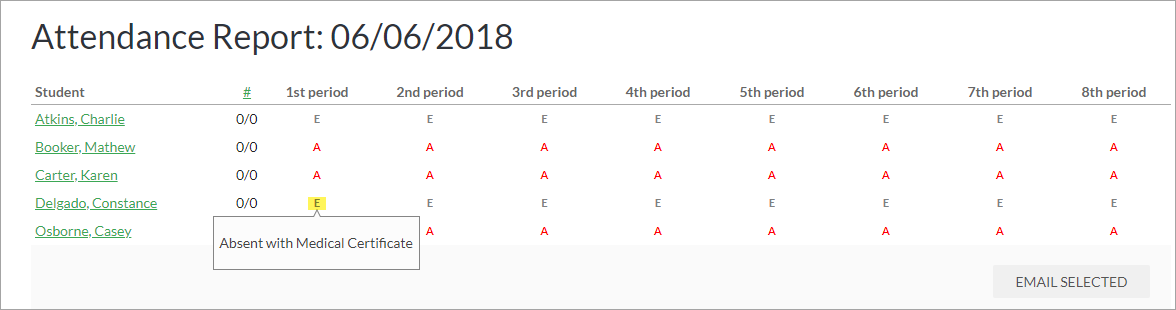 overview_absence_v2.png