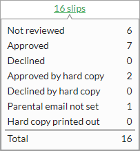 Perm_stats_v2.png